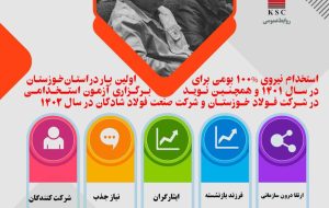 فولاد خوزستان؛ نگین درخشان صنعت کشور