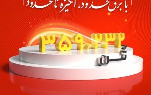 رکورد تولید ماهیانه پس از دو سال در شرکت فولاد خوزستان شکسته شد